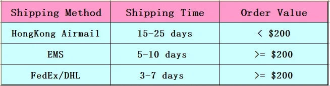 50M/Roll 0.8/1/1.2/1.5mm Strong Elastic Beading Cord Bracelets Stretch Thread String for Jewelry Making DIY Necklace Cords Line